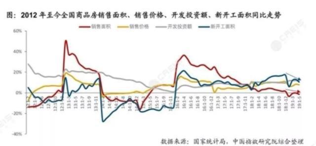 2019陶瓷行业有多艰难？平均每天退出0.7家陶企_锆刚玉砂带,碳化硅砂带,堆积磨料砂带,陶瓷磨料砂带,棕刚玉砂带