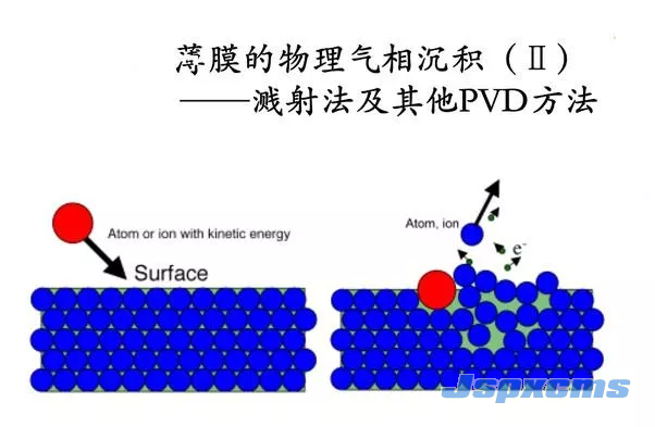 人造金刚石表面的改性研究已用_锆刚玉砂带,碳化硅砂带,堆积磨料,陶瓷磨料,棕刚玉砂带