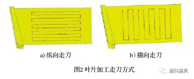 基于开式砂带磨削的航发整体叶盘加工工艺研究