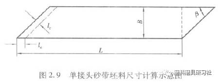 砂带接头方法与方式