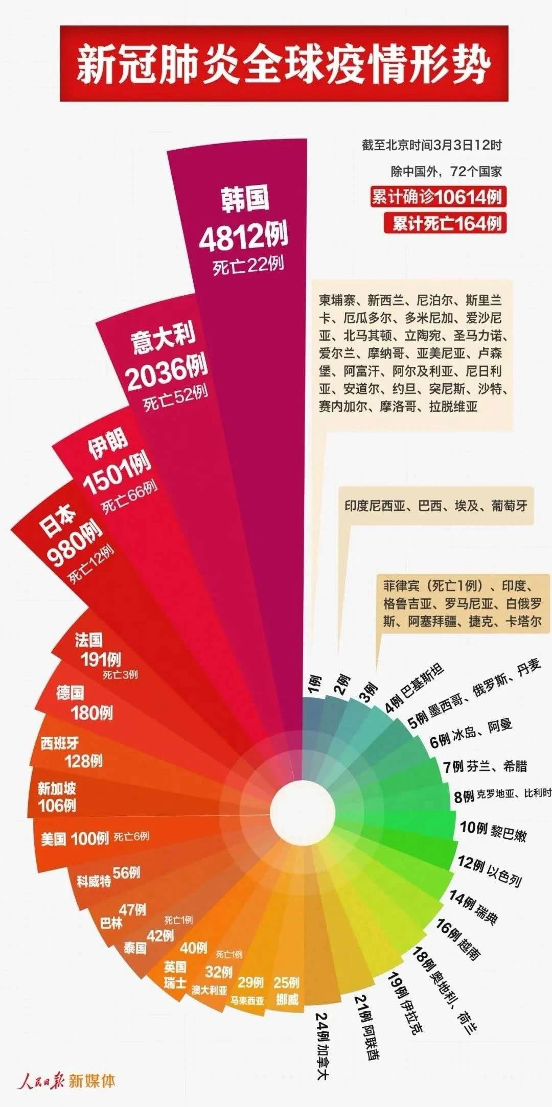 海外疫情大规模爆发，磨料磨具外贸企业需提前做好持久战准备