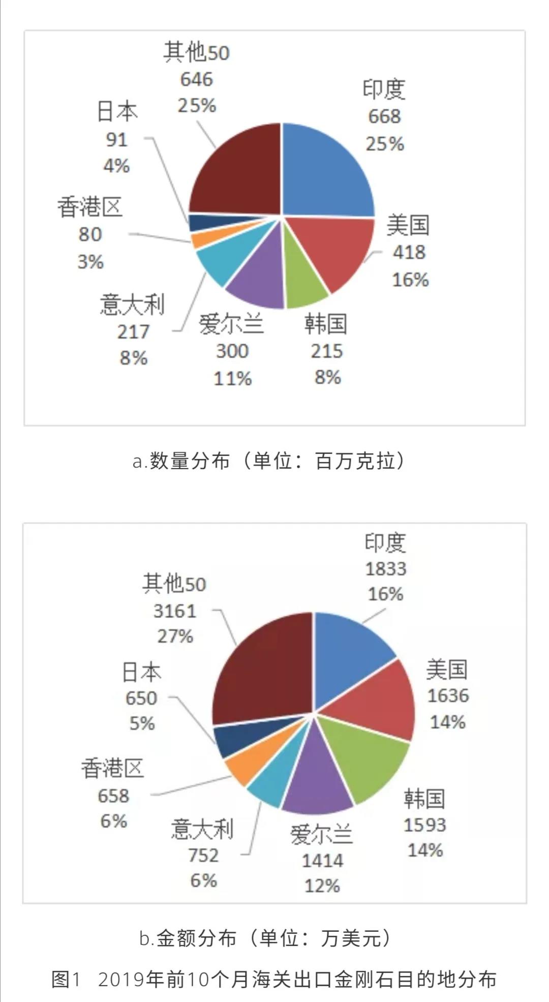 海外疫情大规模爆发，磨料磨具外贸企业需提前做好持久战准备